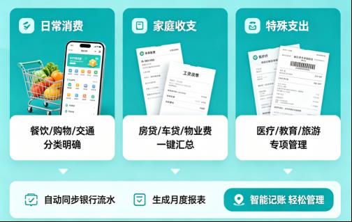 别再乱记了！一个方法，搞定普通人99%的复杂收支场景