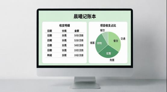 项目