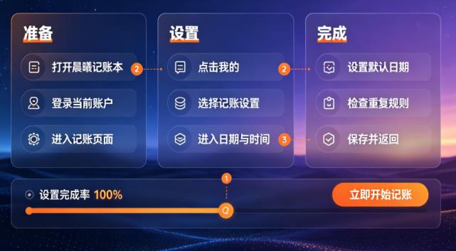 晨曦记账本隐藏技巧：只留日期不留时分秒，告别界面冗余