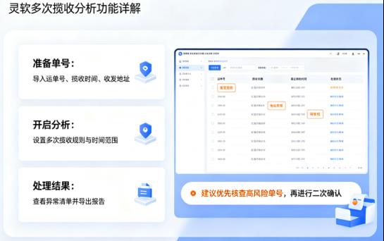 快递总出问题？用这个免费工具一键揪出“多次揽收”猫腻！商家必备